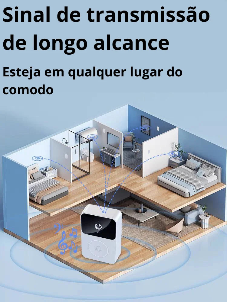 Campainha com Câmera Vídeo Porteiro Eletrônico Sem Fio Wi-Fi HD Smart Home  Recarregável - ENVIO RÁPIDO