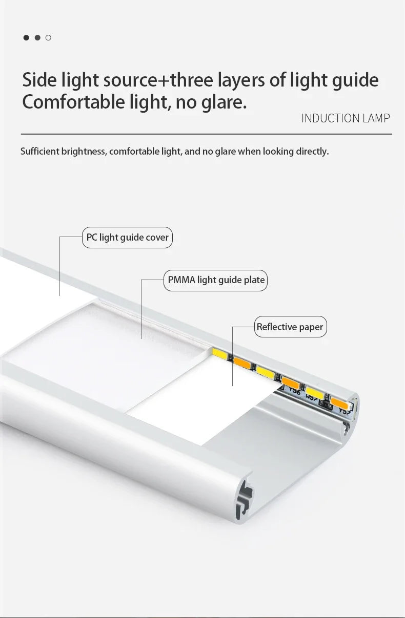 Luz de Led Sensor