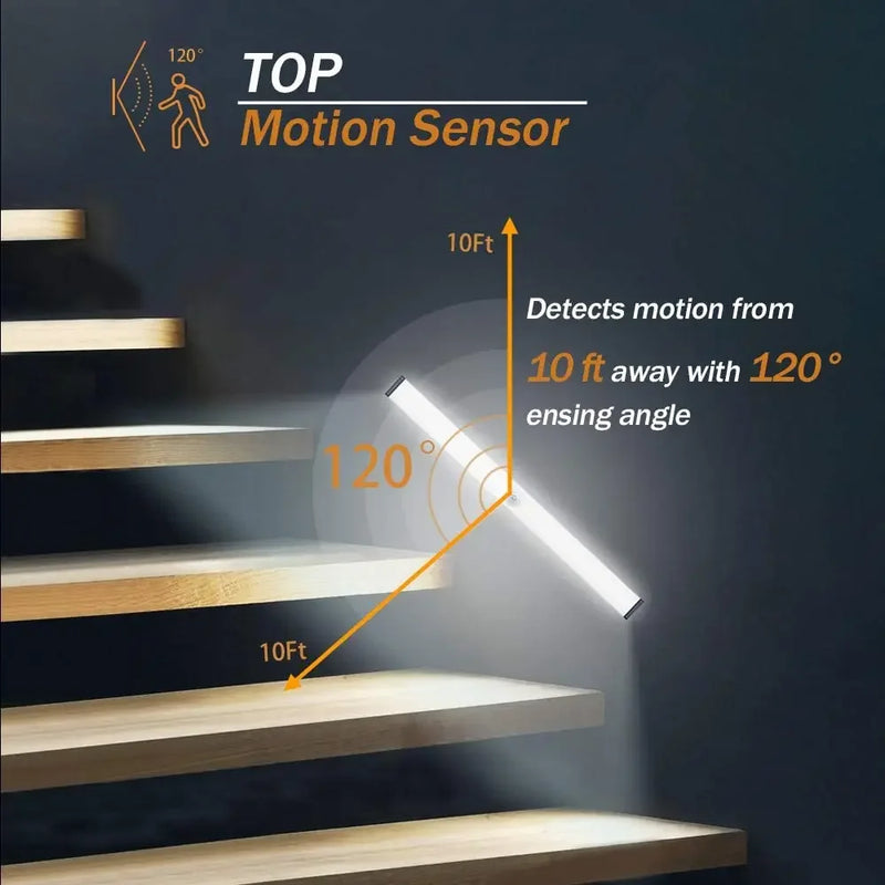 Luz de Led Sensor